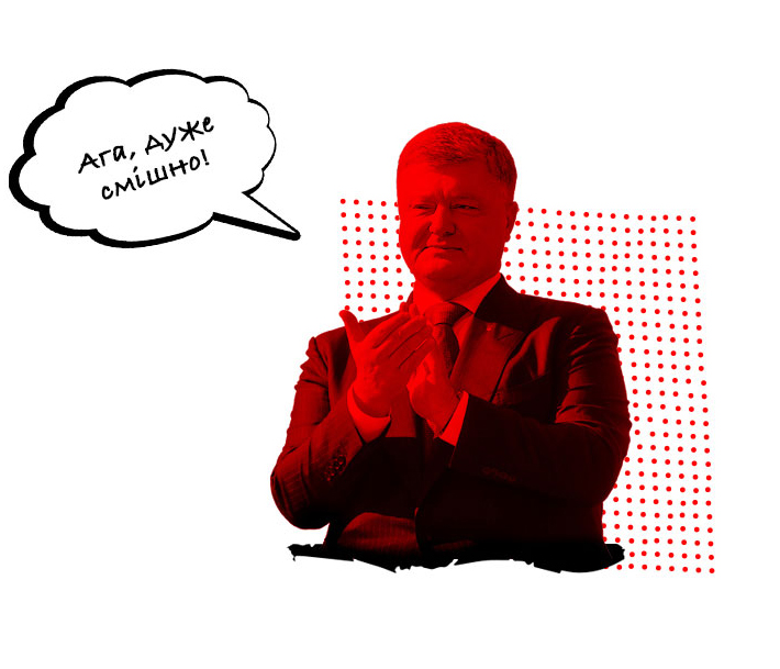 Разработка адаптивного сайта