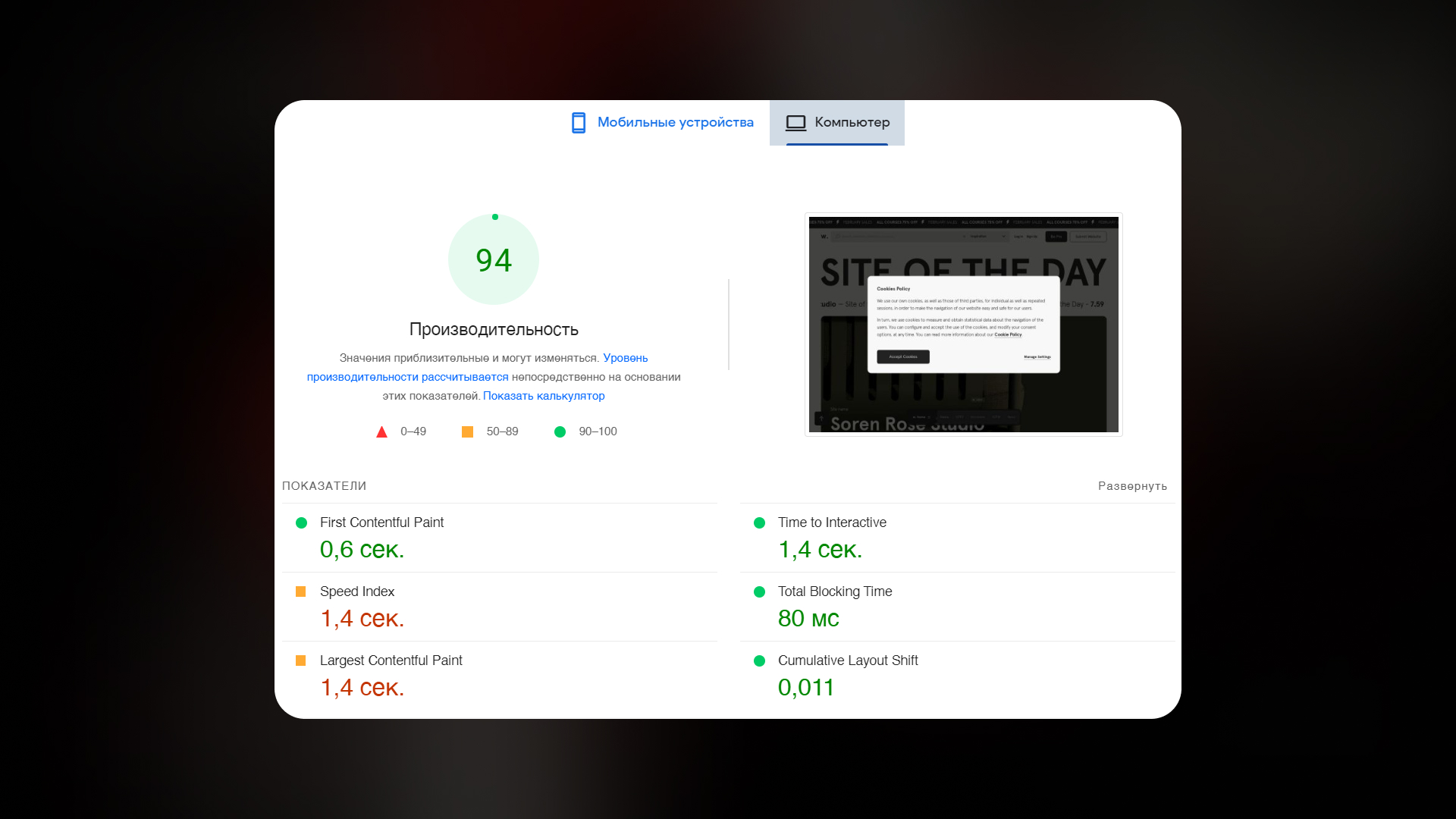 Швидкість завантаження сайту Awwwards за сервісом PageSpeedInsights
