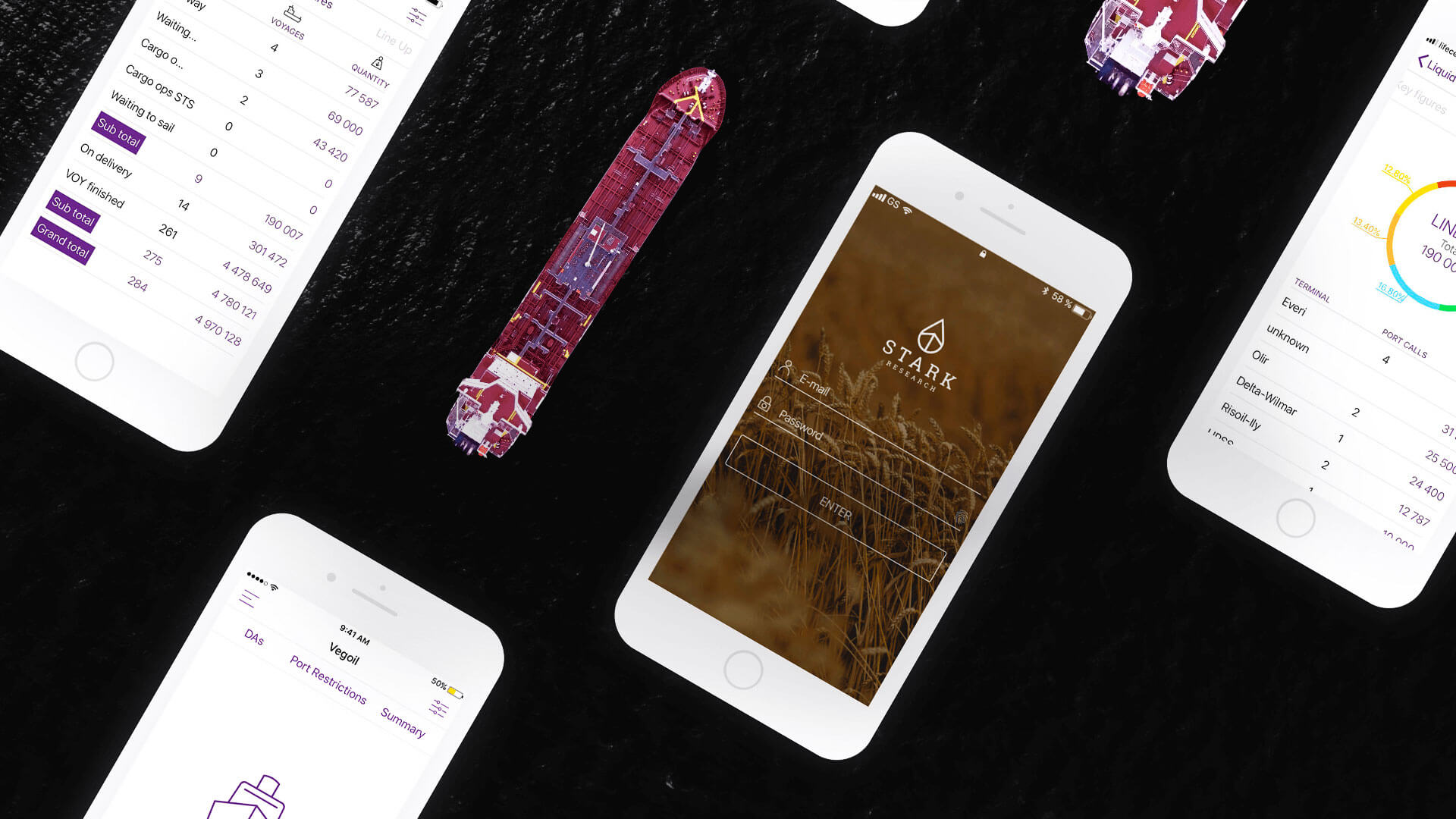 Мобильное приложение iOS для аналитического портала Stark Research